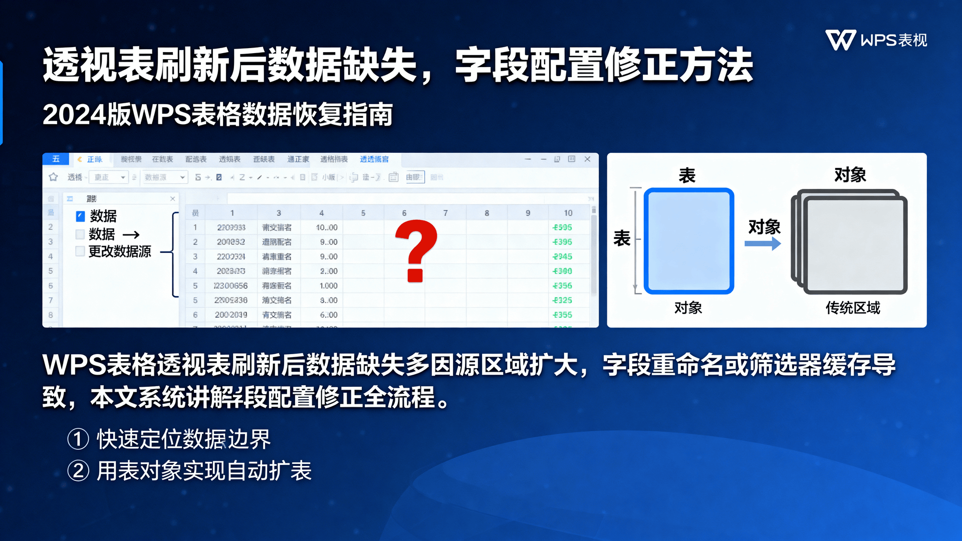 透视表刷新后数据缺失？字段配置修正方法